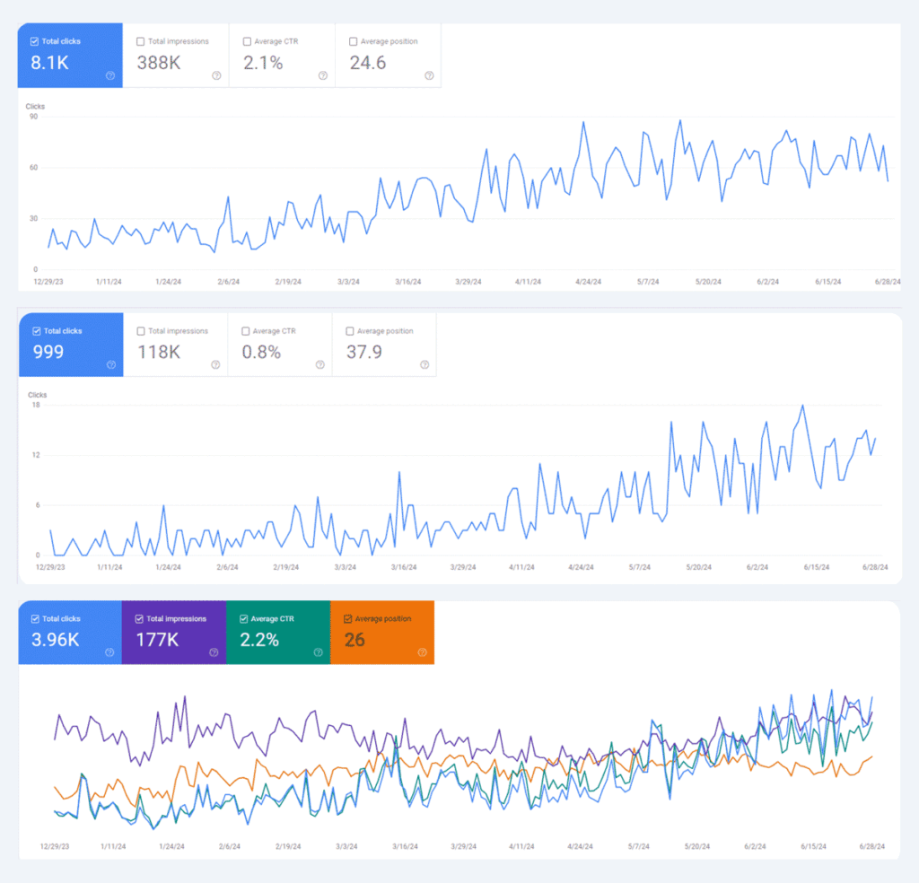Analytics-Reports-3 Analytics-Reports-3