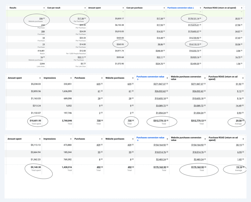 Facebook-Ads-2 Facebook-Ads-2