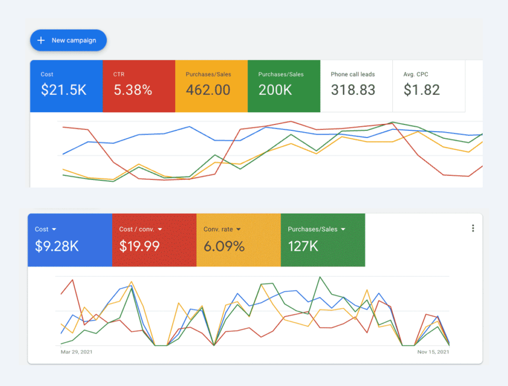 Google-Ads-1 Google-Ads-1