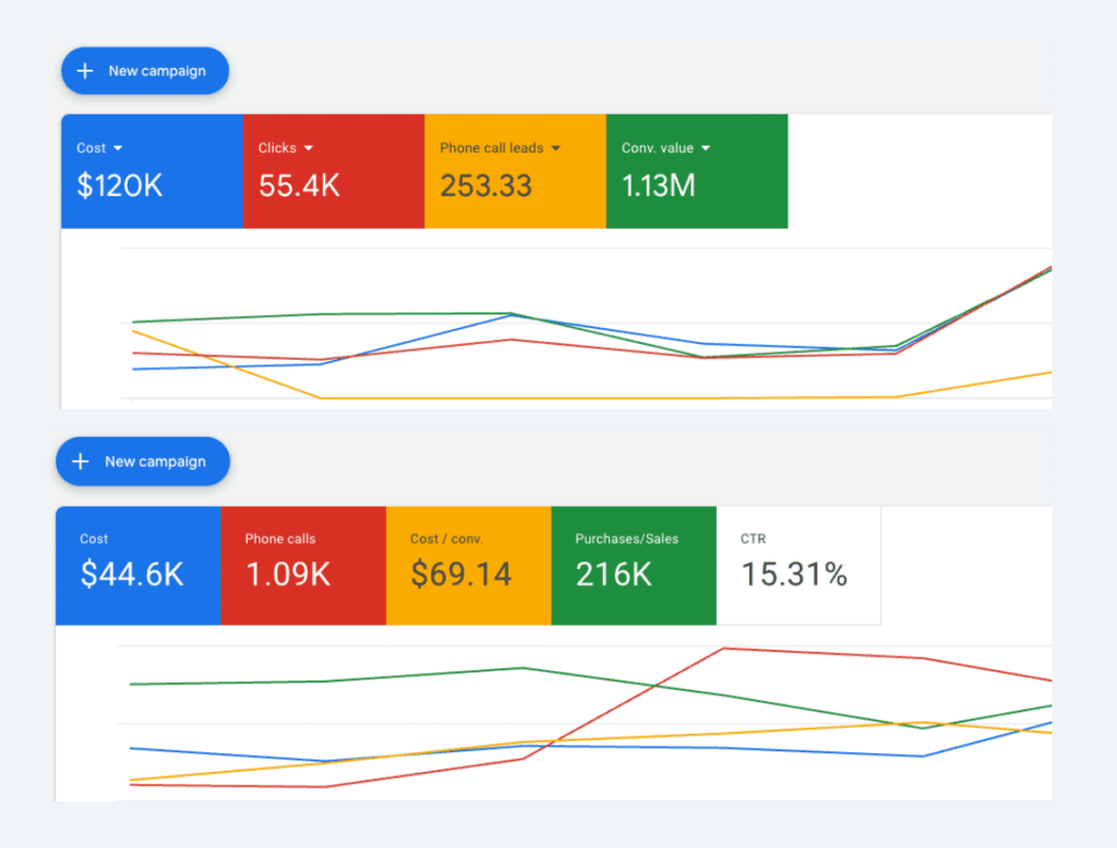 Google-Ads-2 Google-Ads-2