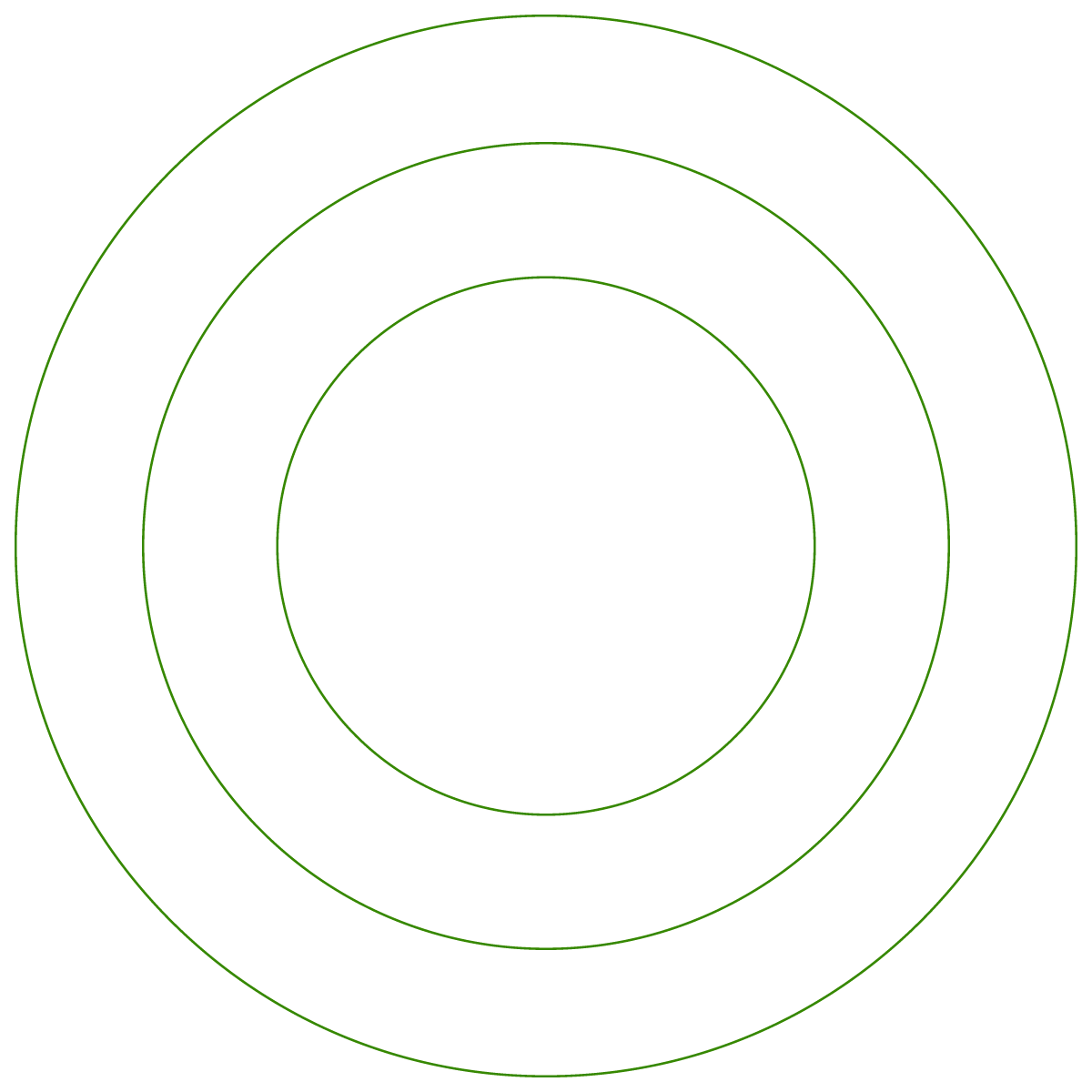 Concentric green circles centered on a black background (four rings).